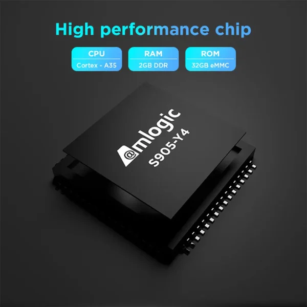 KICKPI KP1 2