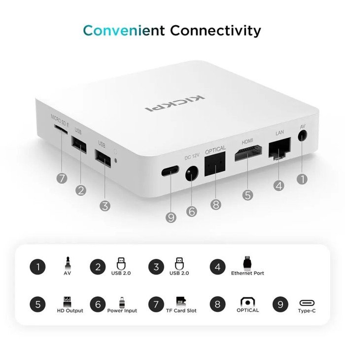 KICKPI KP1 6