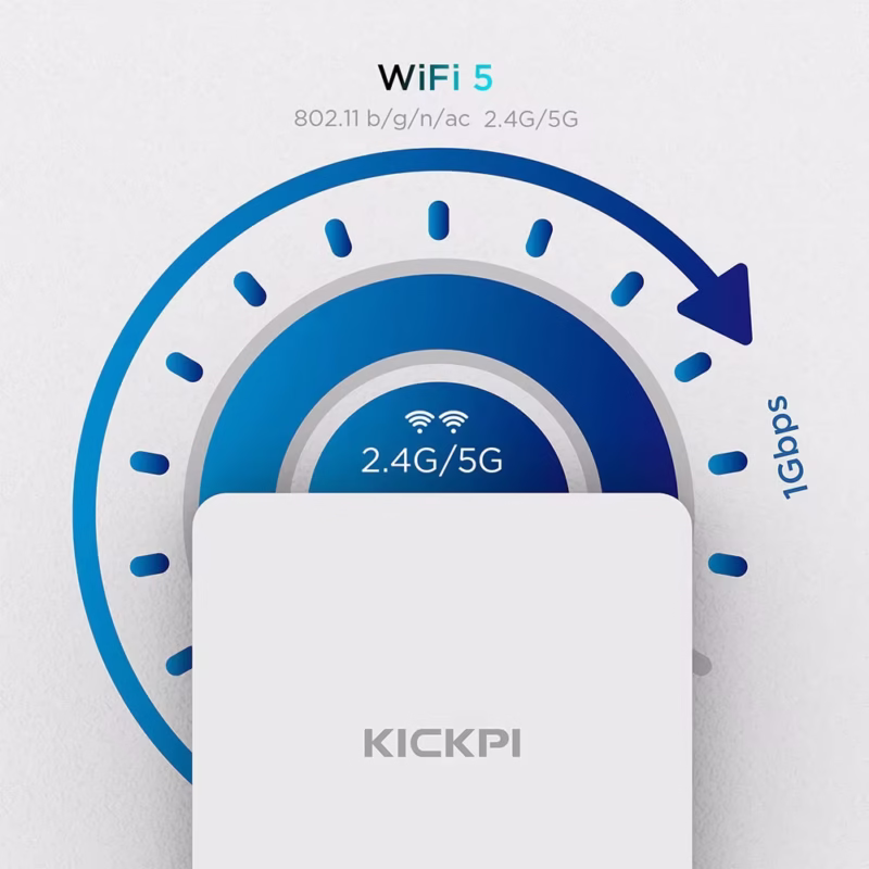 KICKPI KP1 5